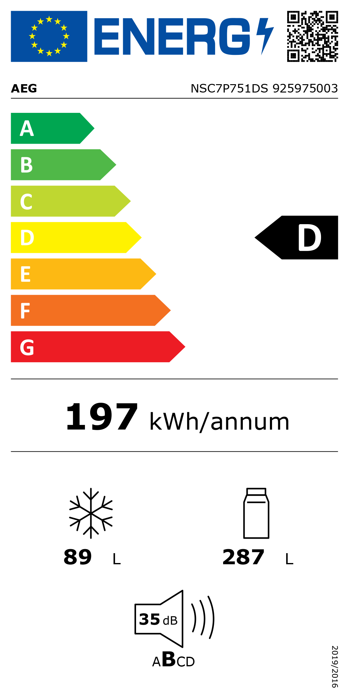 Etiqueta Energética do Produto