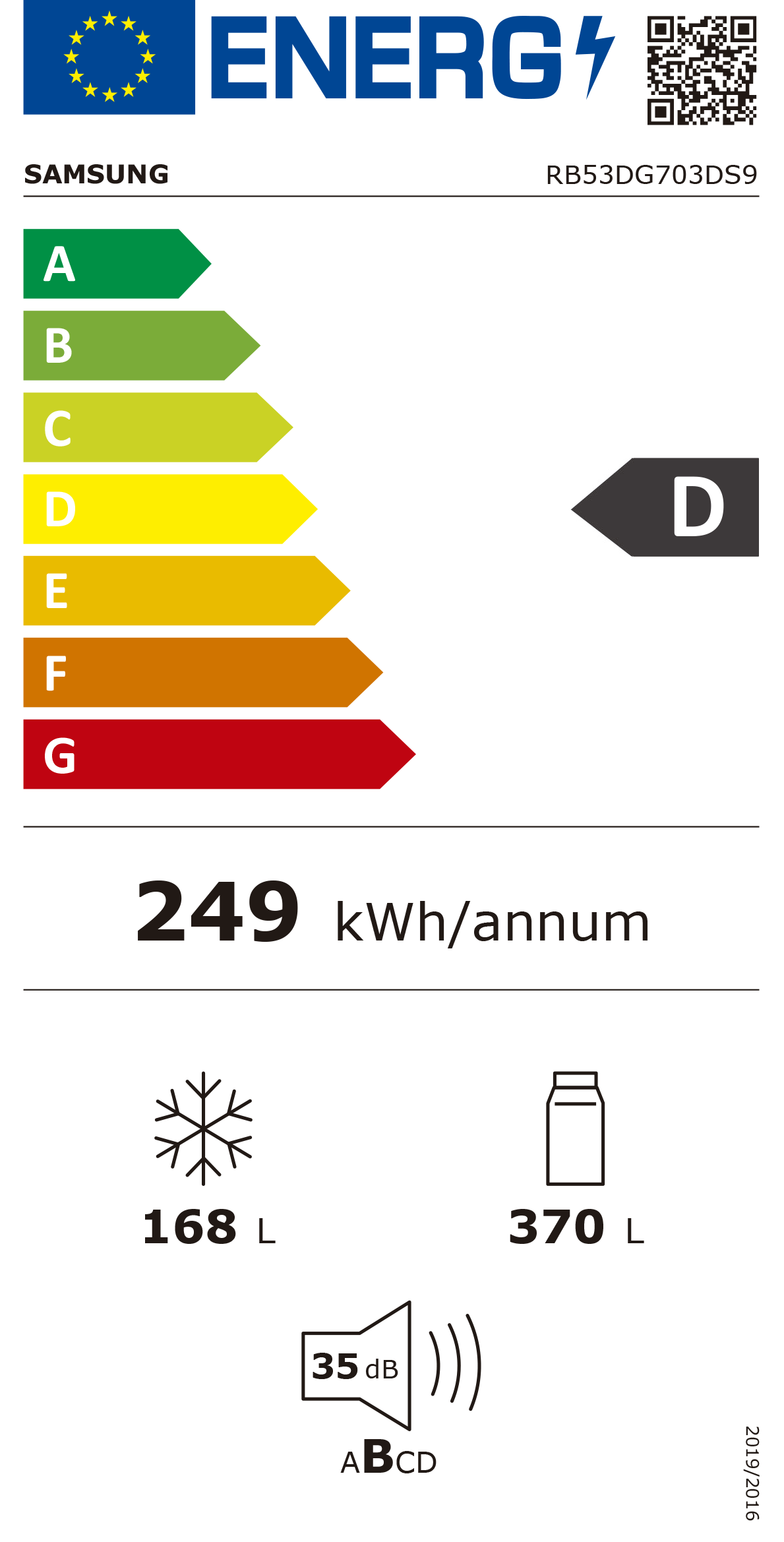 Etiqueta Energética do Produto