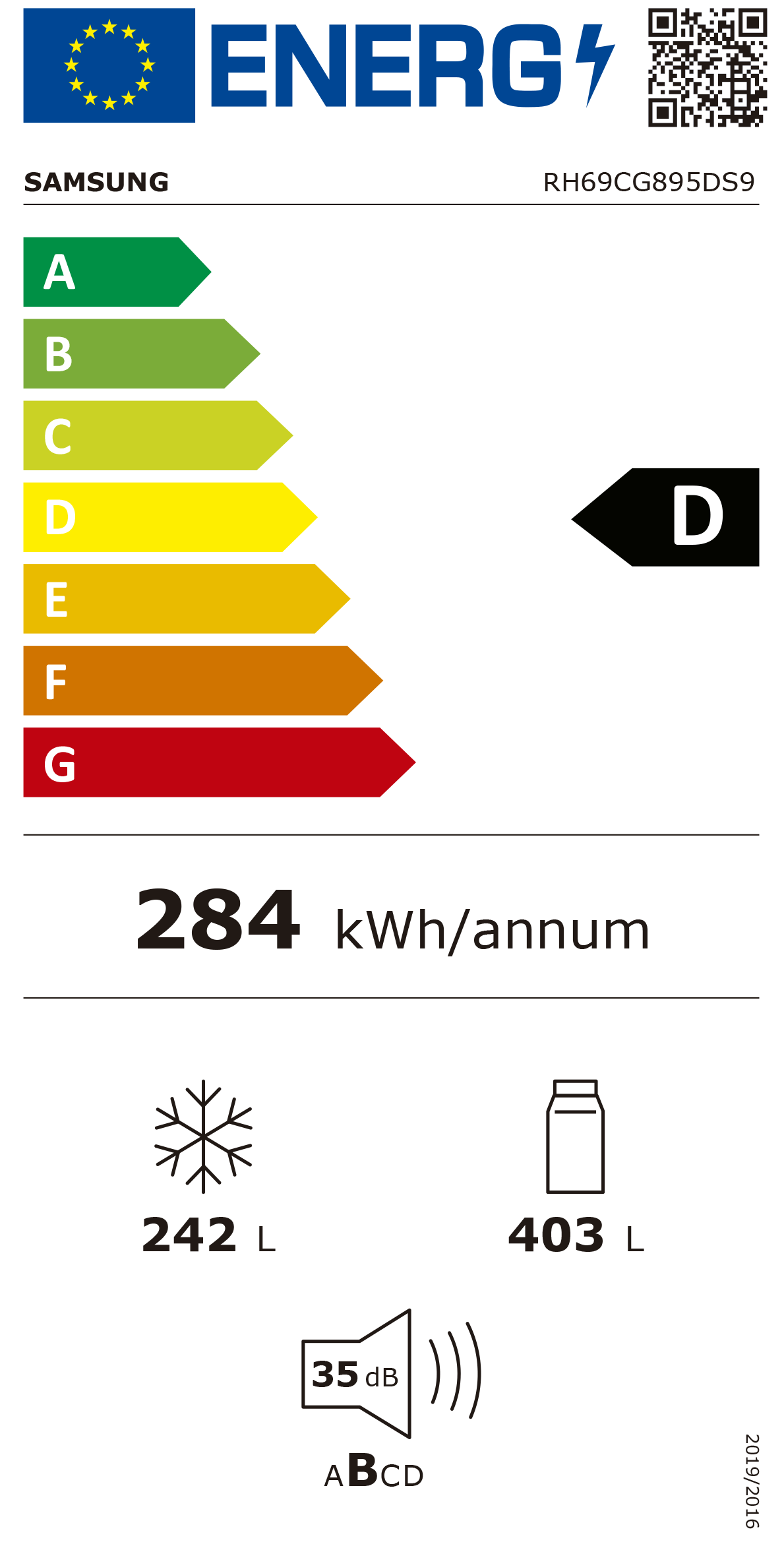 Etiqueta Energética do Produto