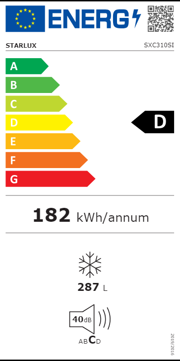 Etiqueta Energética do Produto