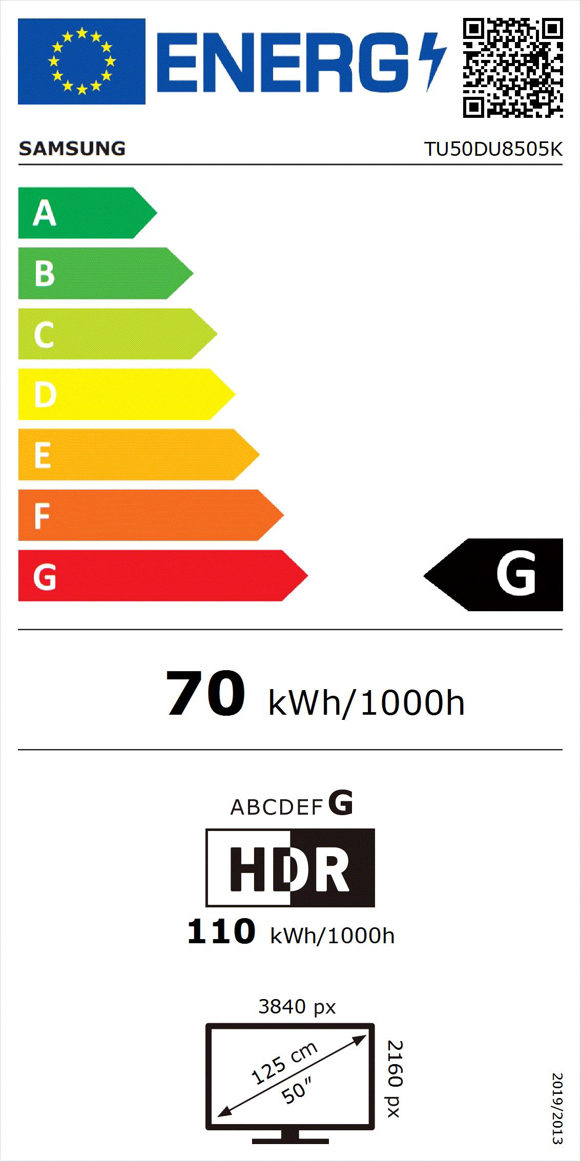 Etiqueta Energética do Produto