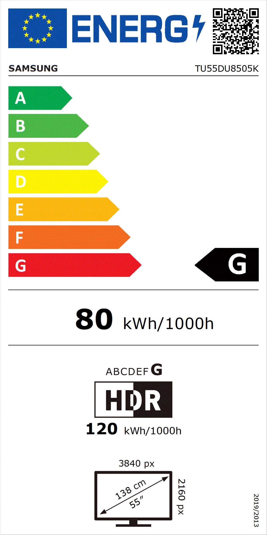Etiqueta Energética do Produto