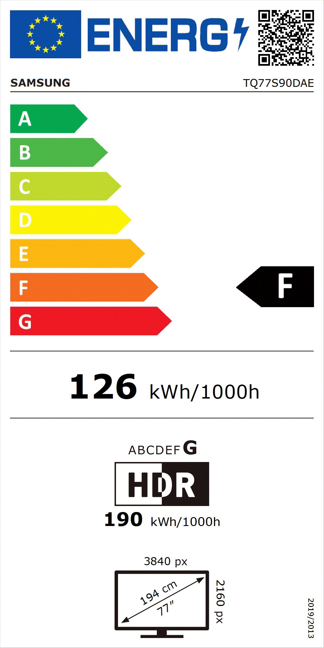 Etiqueta Energética do Produto