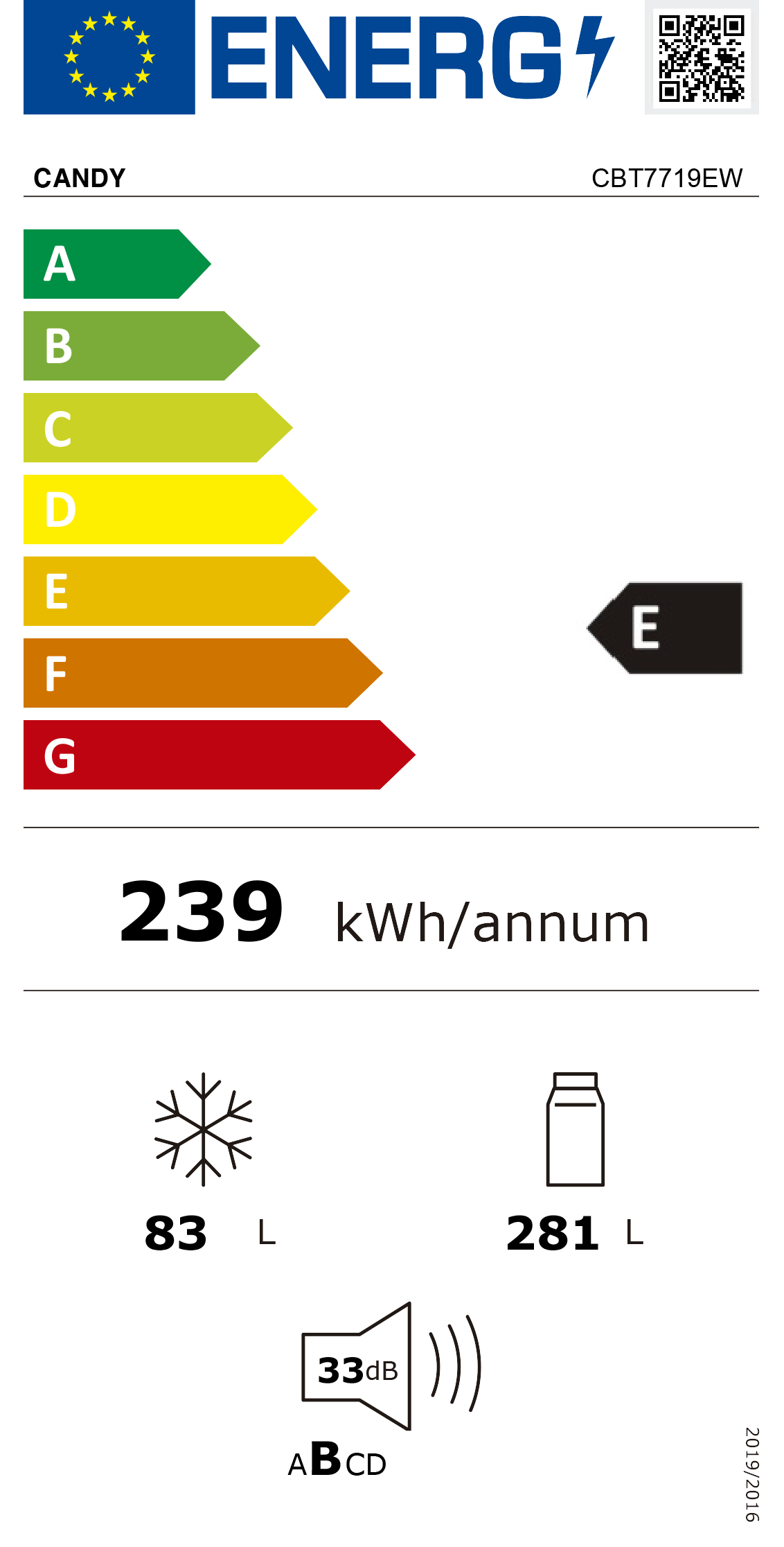 Etiqueta Energética do Produto