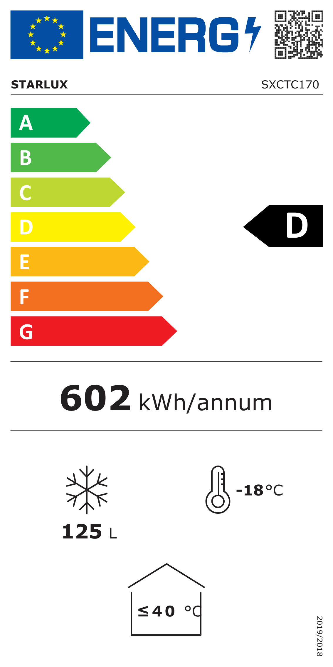 Etiqueta Energética do Produto
