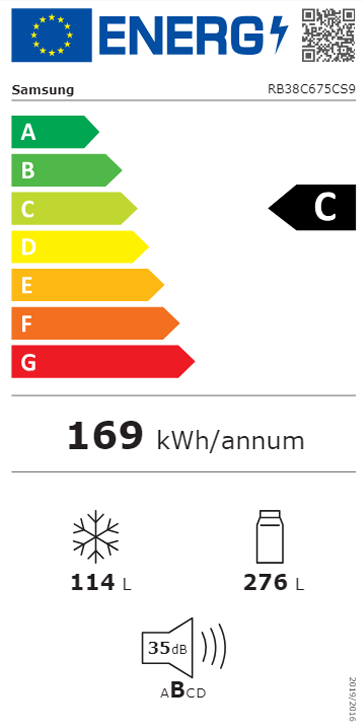 Etiqueta Energética do Produto
