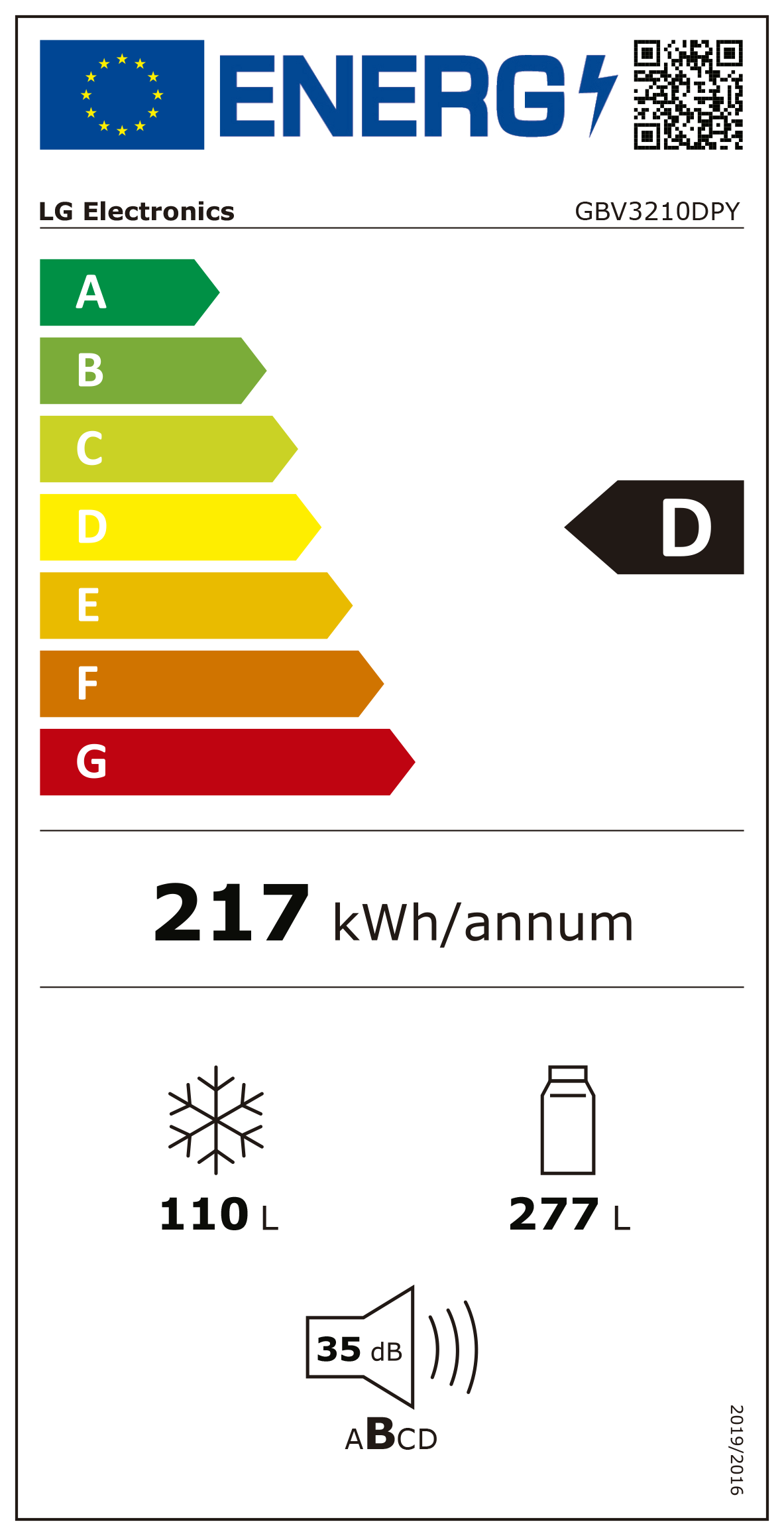 Etiqueta Energética do Produto