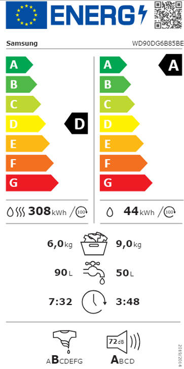 Etiqueta Energética do Produto