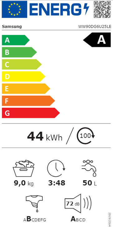Etiqueta Energética do Produto