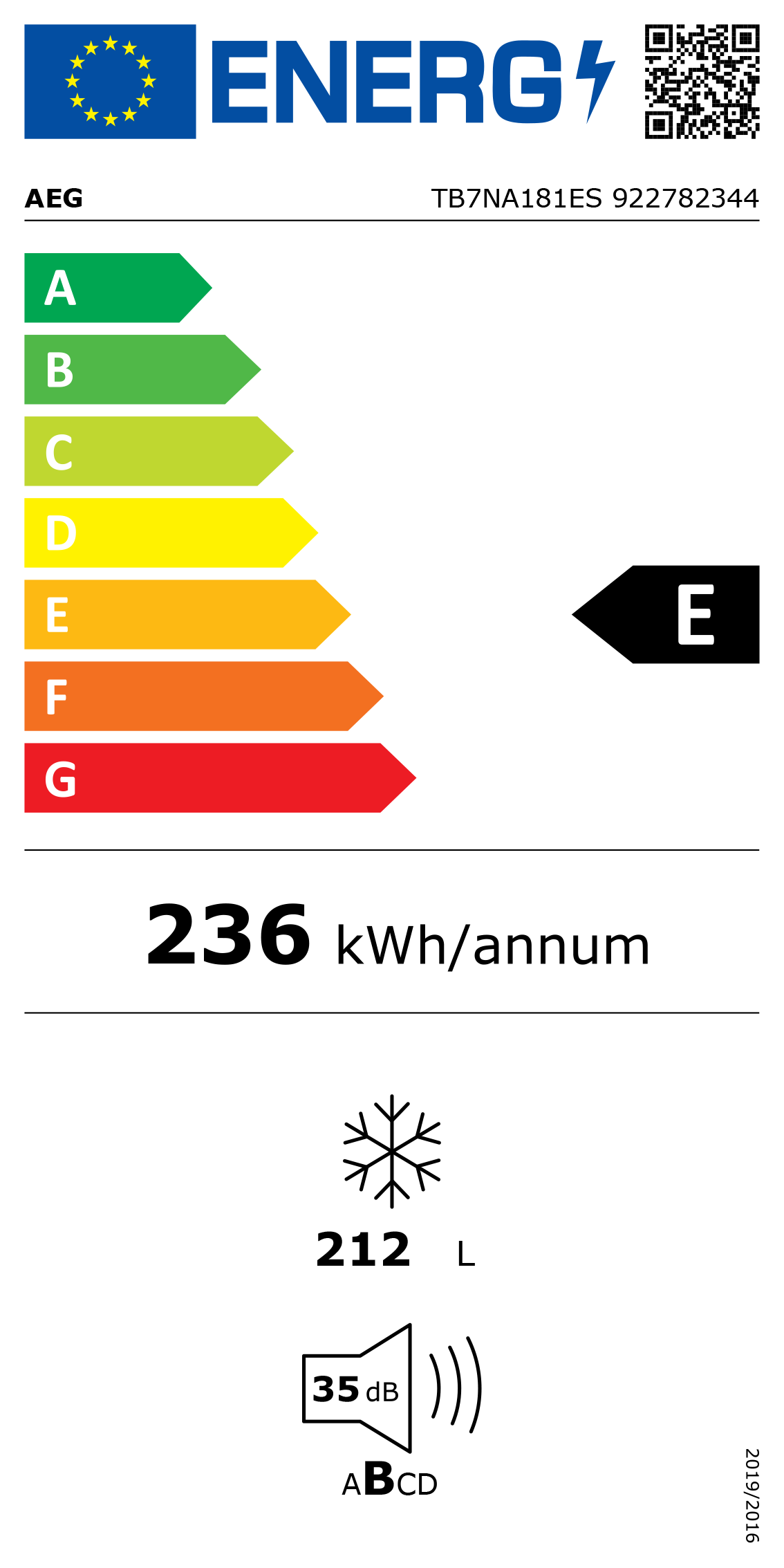 Etiqueta Energética do Produto