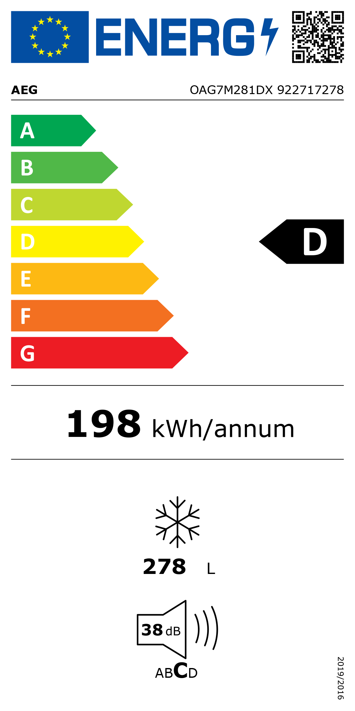 Etiqueta Energética do Produto