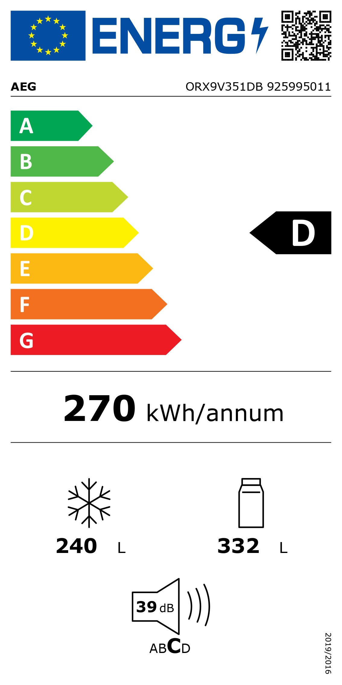 Etiqueta Energética do Produto