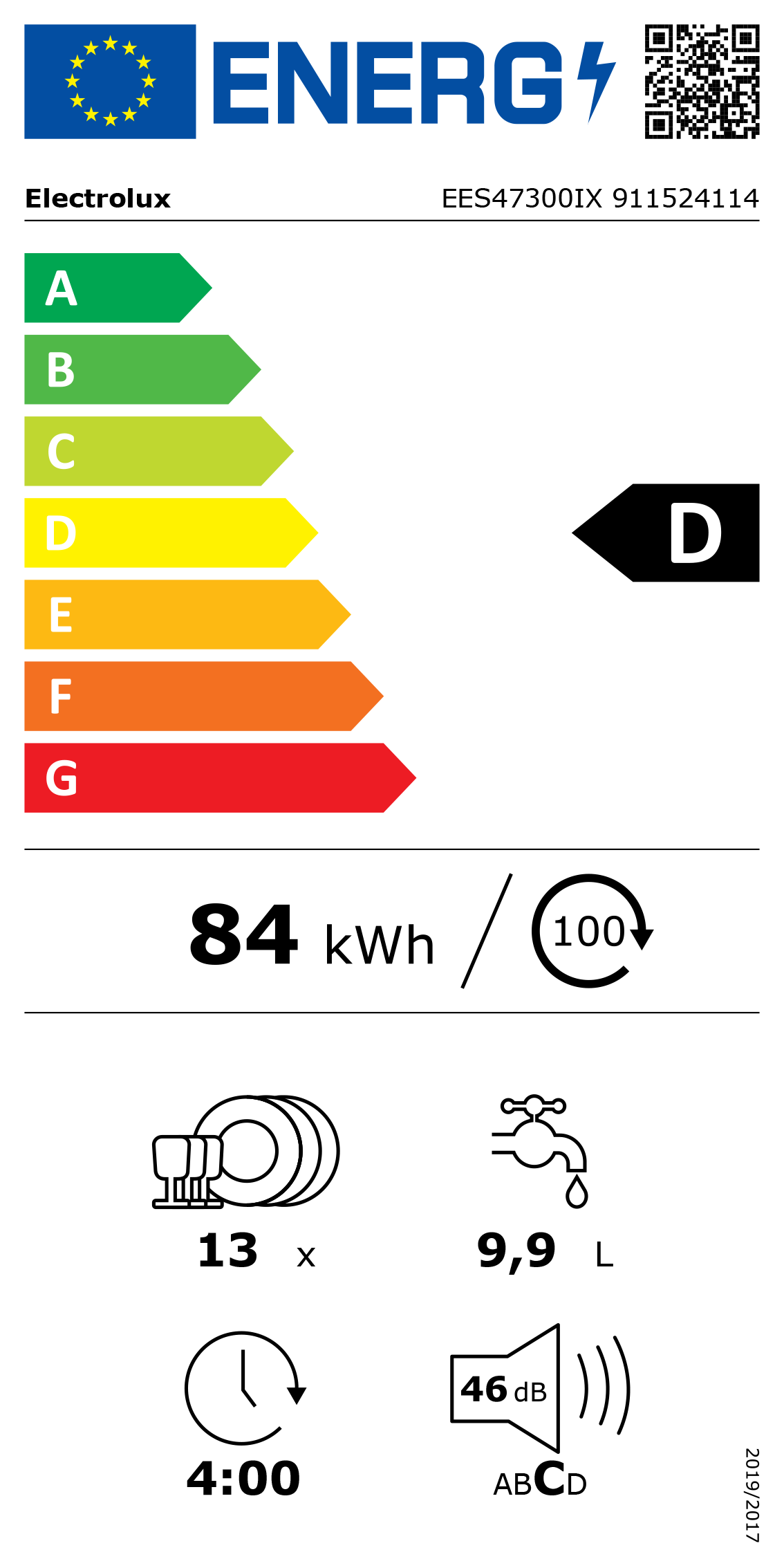 Etiqueta Energética do Produto