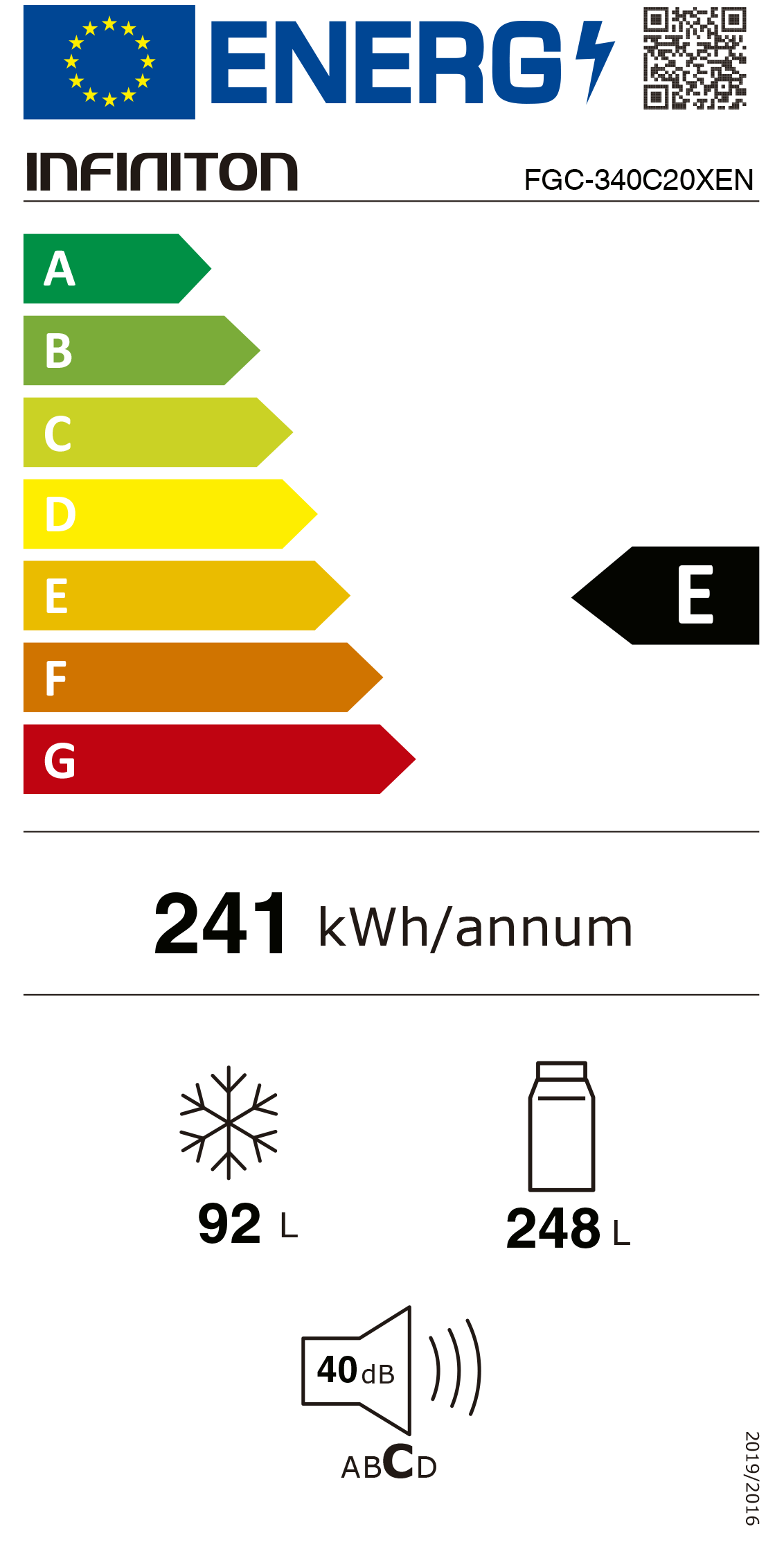 Etiqueta Energética do Produto