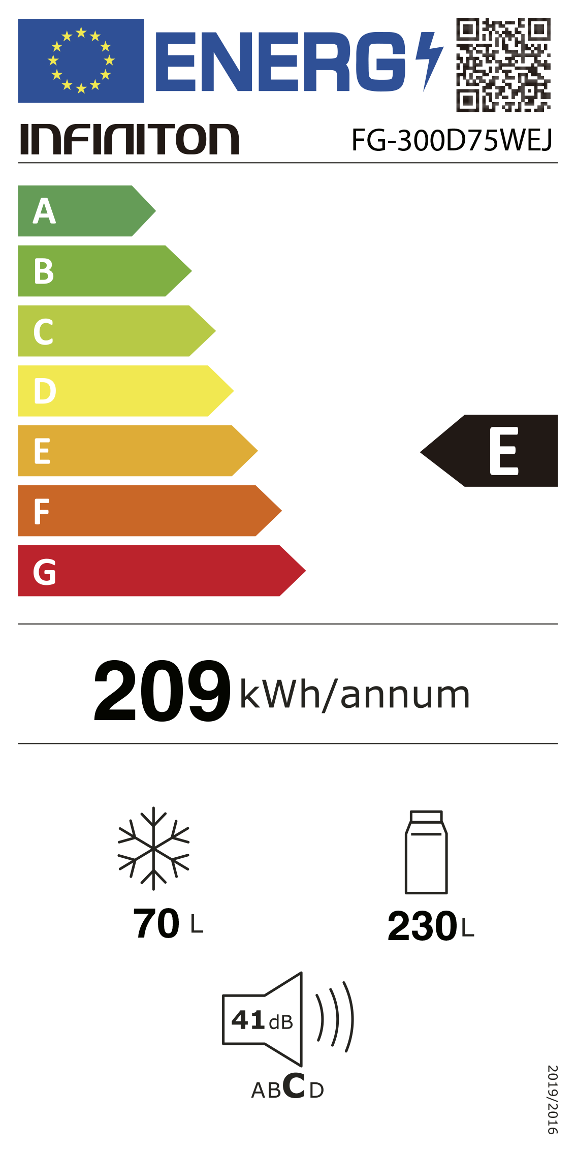 Etiqueta Energética do Produto