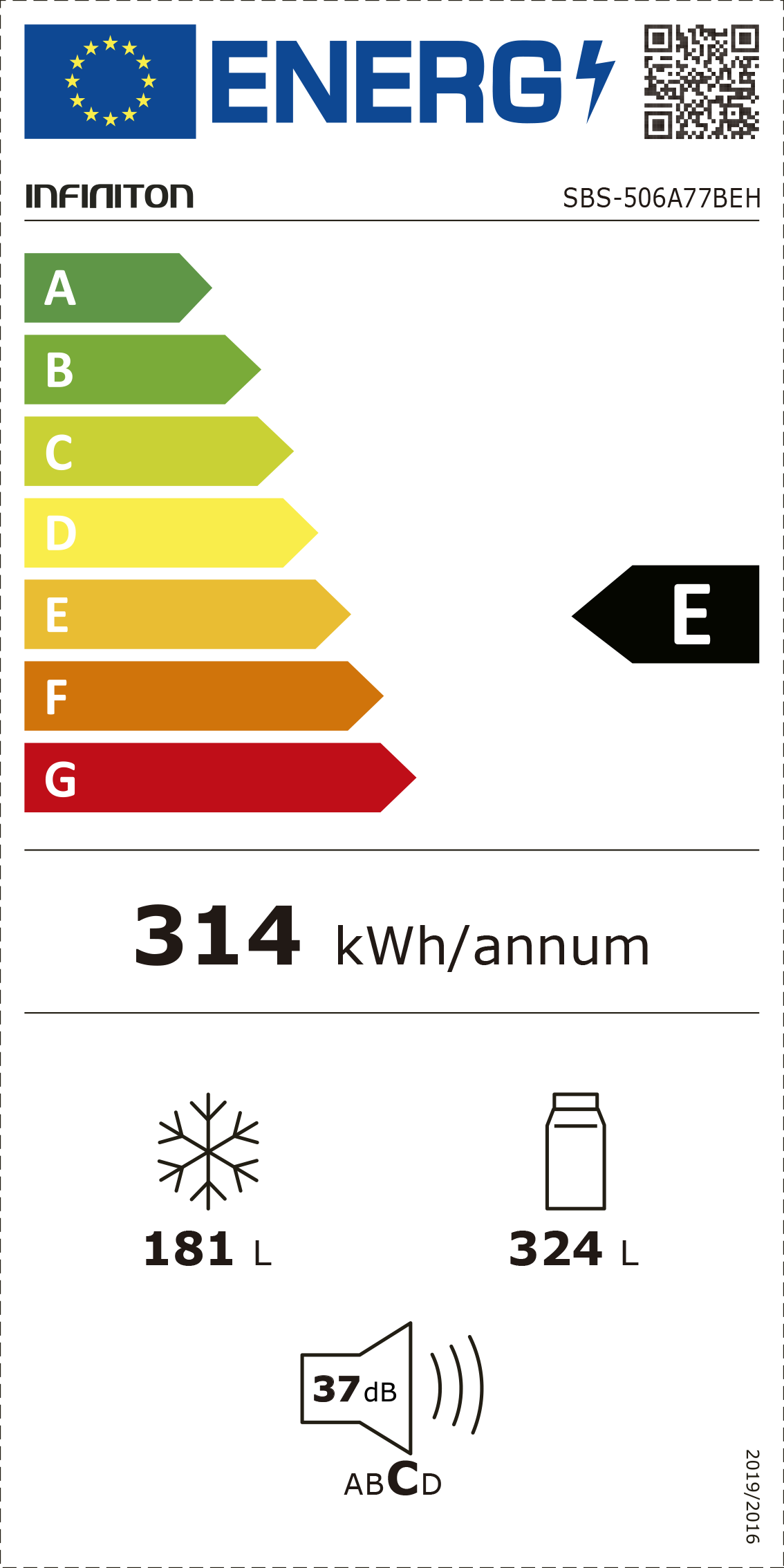 Etiqueta Energética do Produto