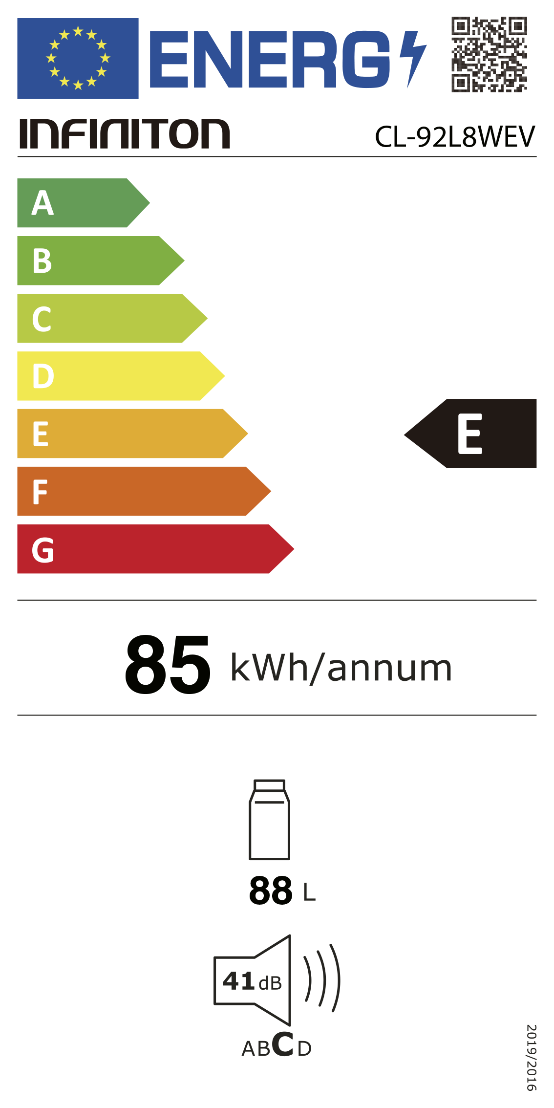 Etiqueta Energética do Produto