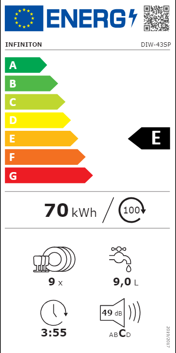 Etiqueta Energética do Produto