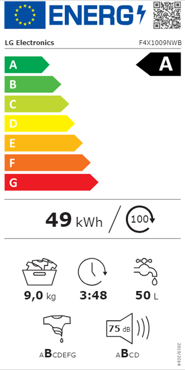 Etiqueta Energética do Produto