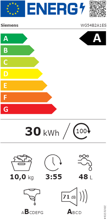 Etiqueta Energética do Produto