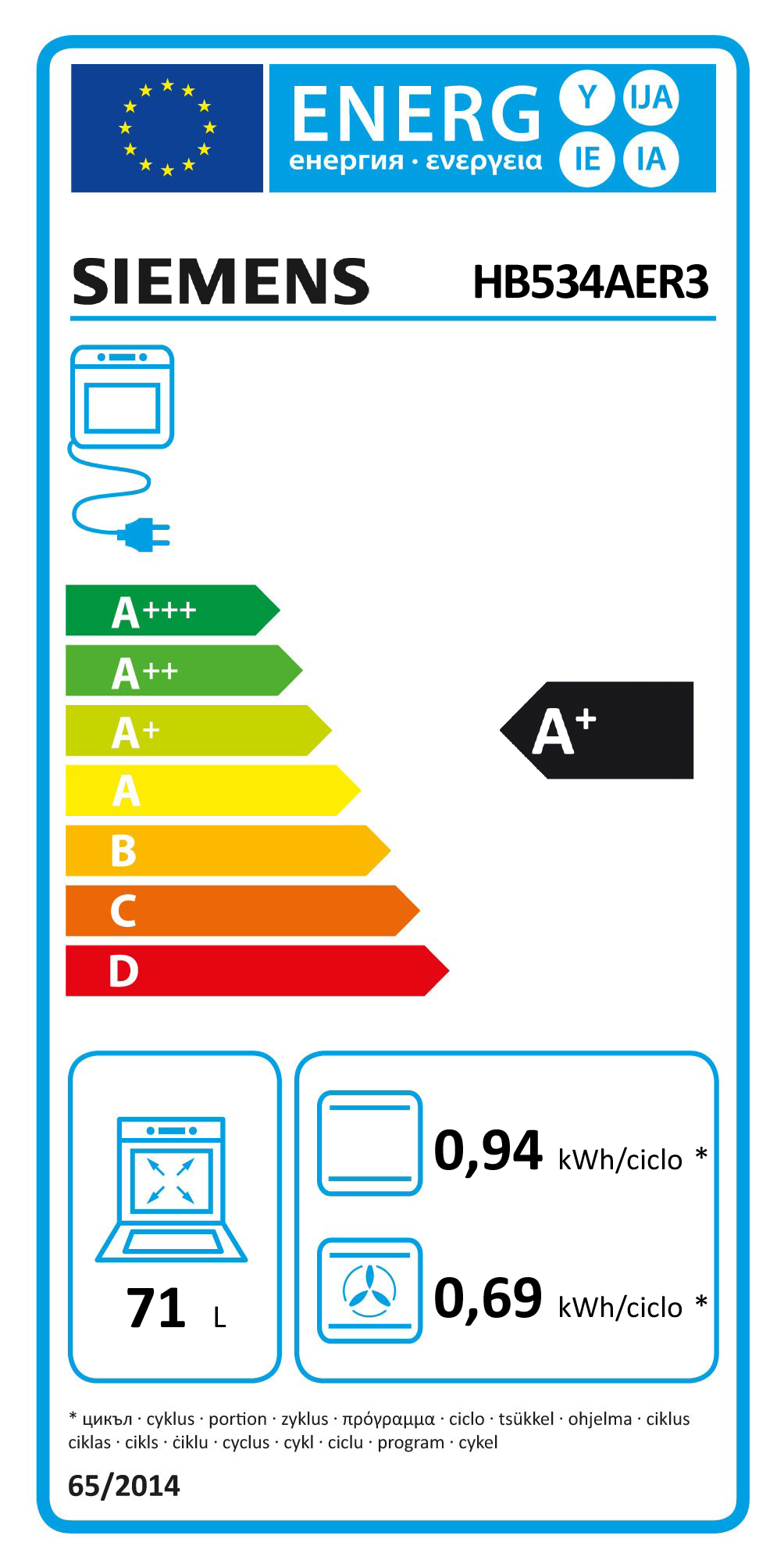 Etiqueta Energética do Produto