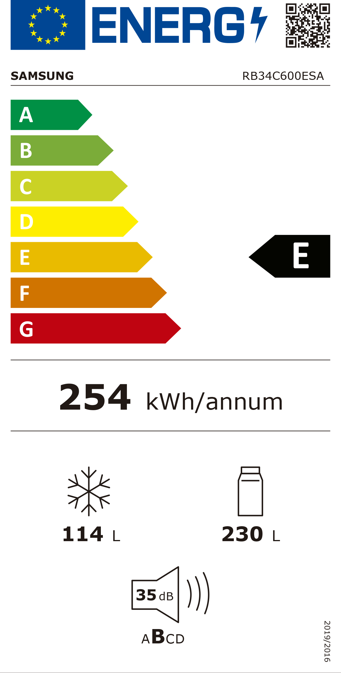 Etiqueta Energética do Produto