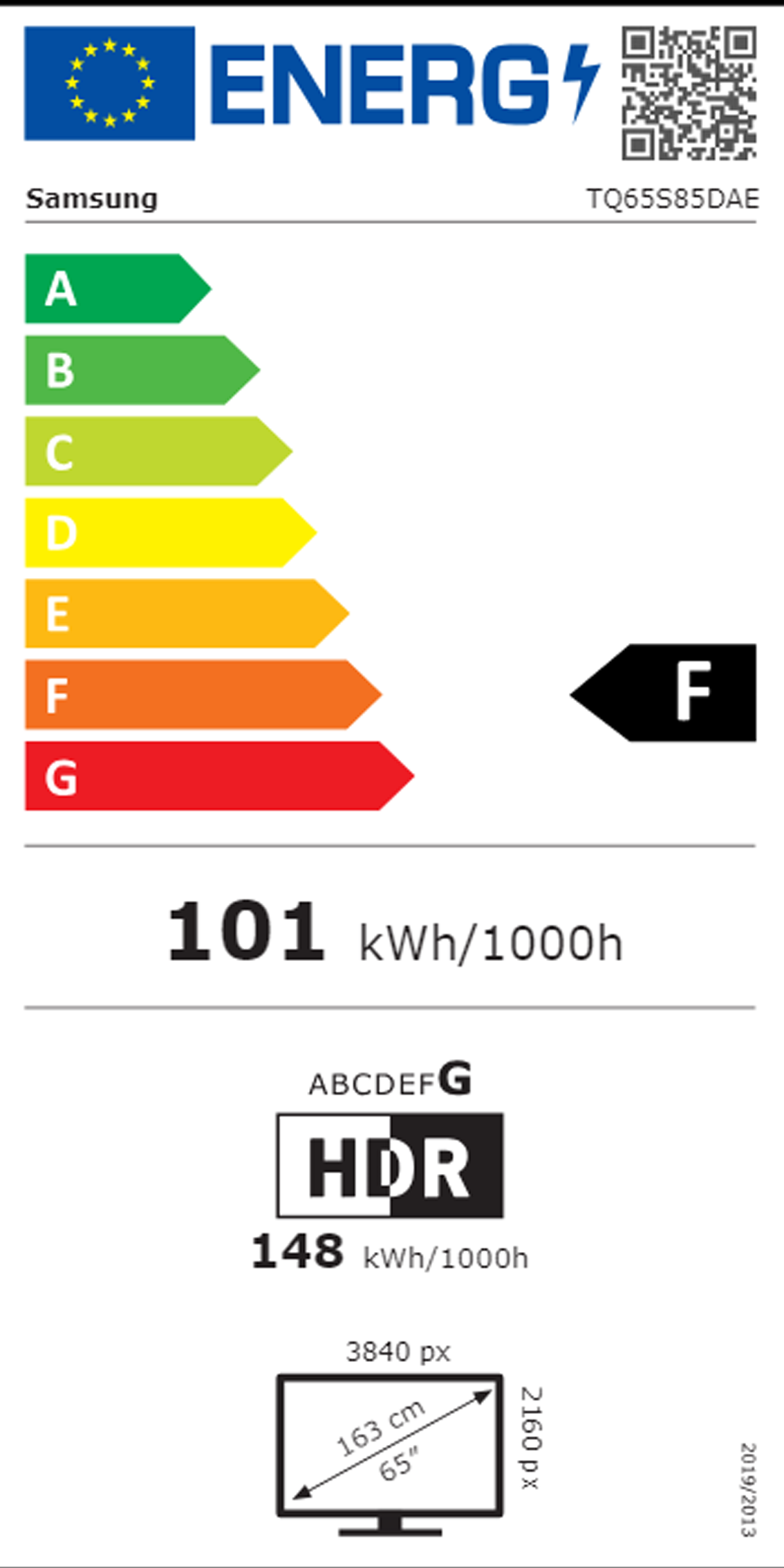 Etiqueta Energética do Produto