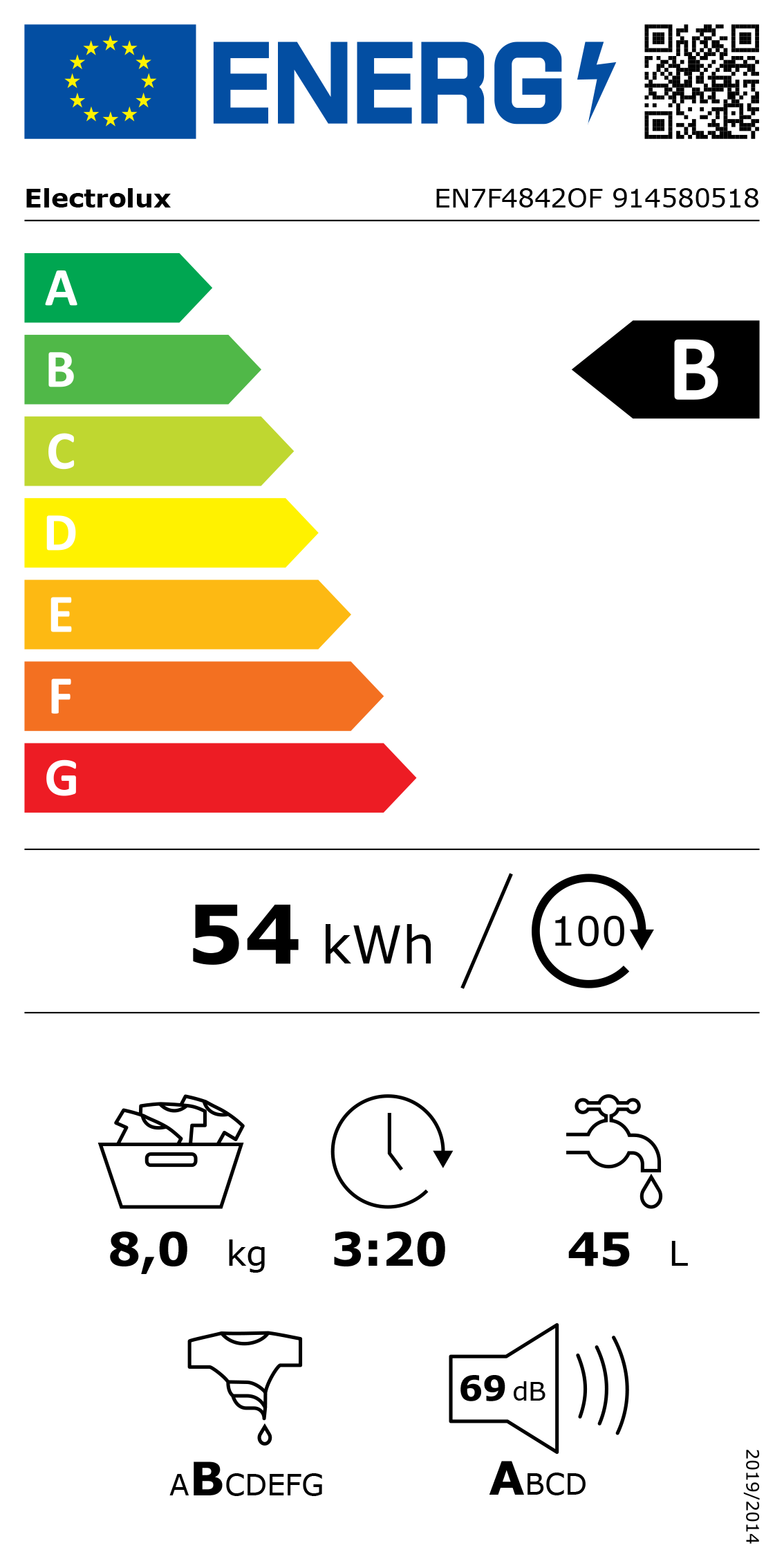 Etiqueta Energética do Produto