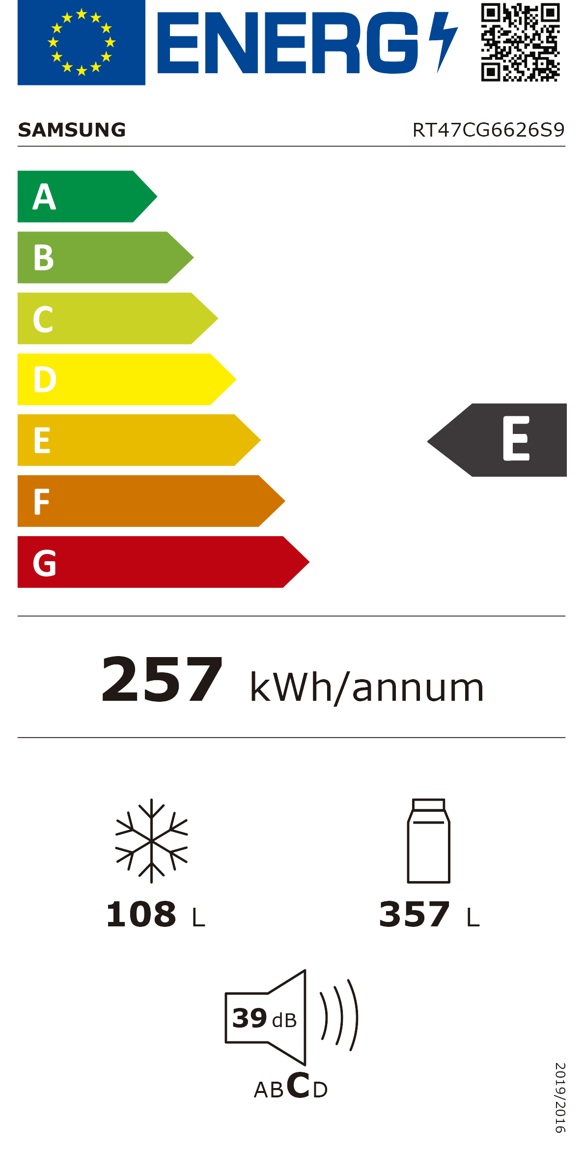 Etiqueta Energética do Produto