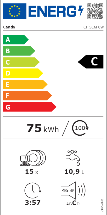 Etiqueta Energética do Produto