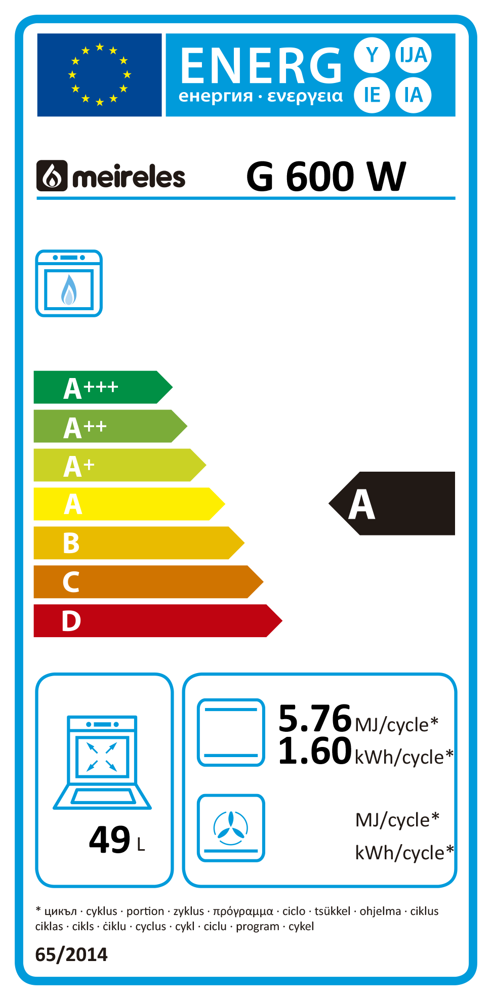 Etiqueta Energética do Produto