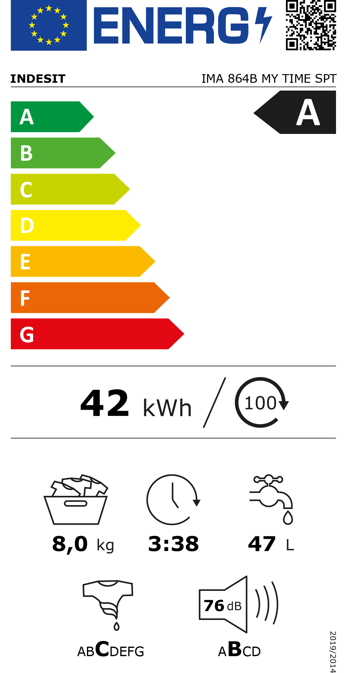 Etiqueta Energética do Produto