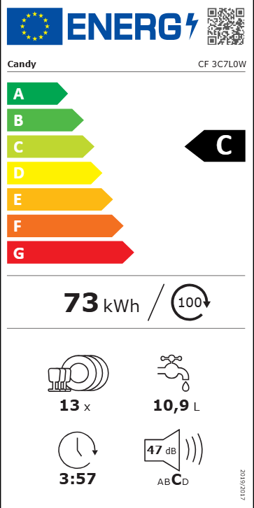 Etiqueta Energética do Produto