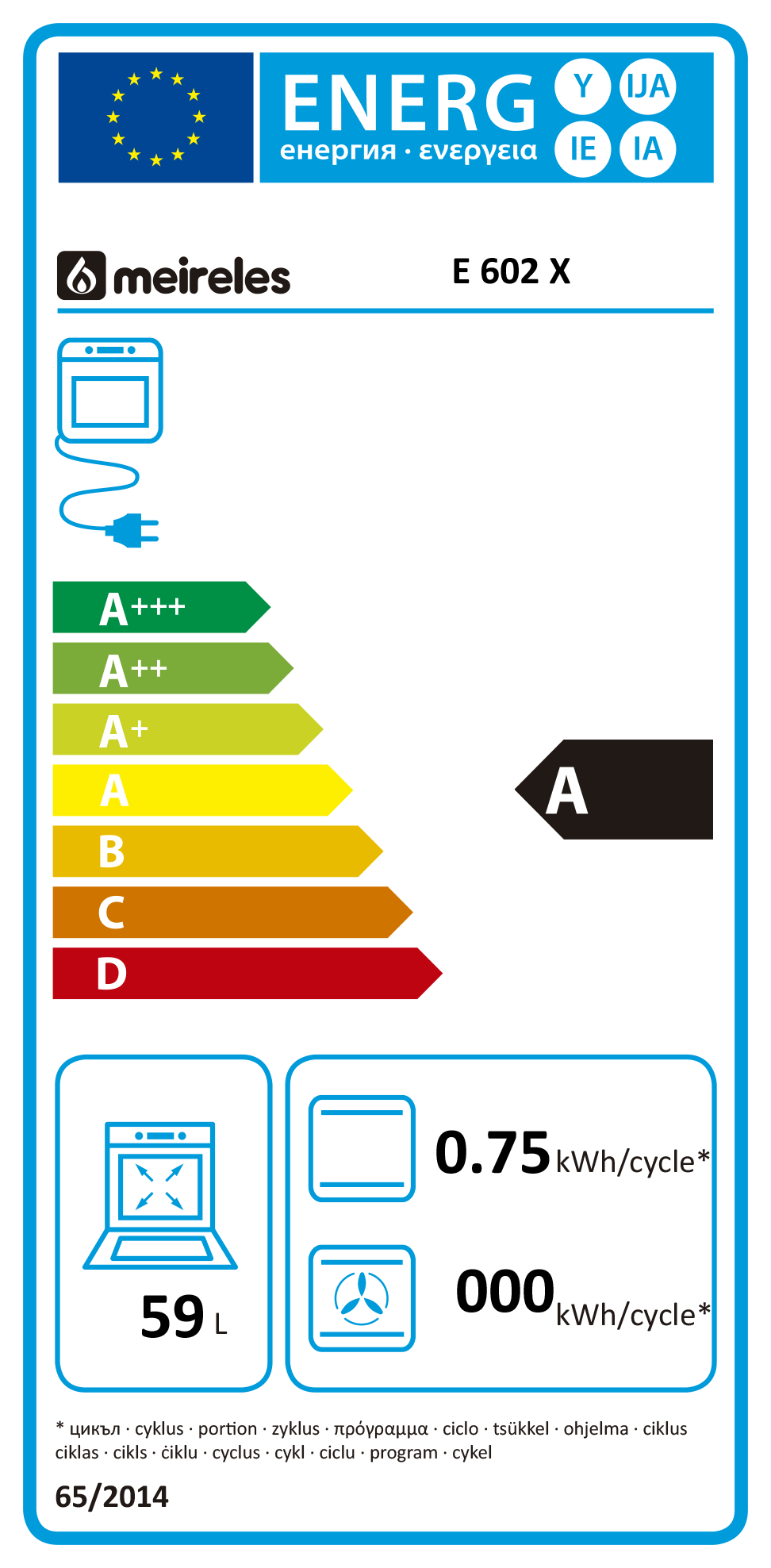 Etiqueta Energética do Produto