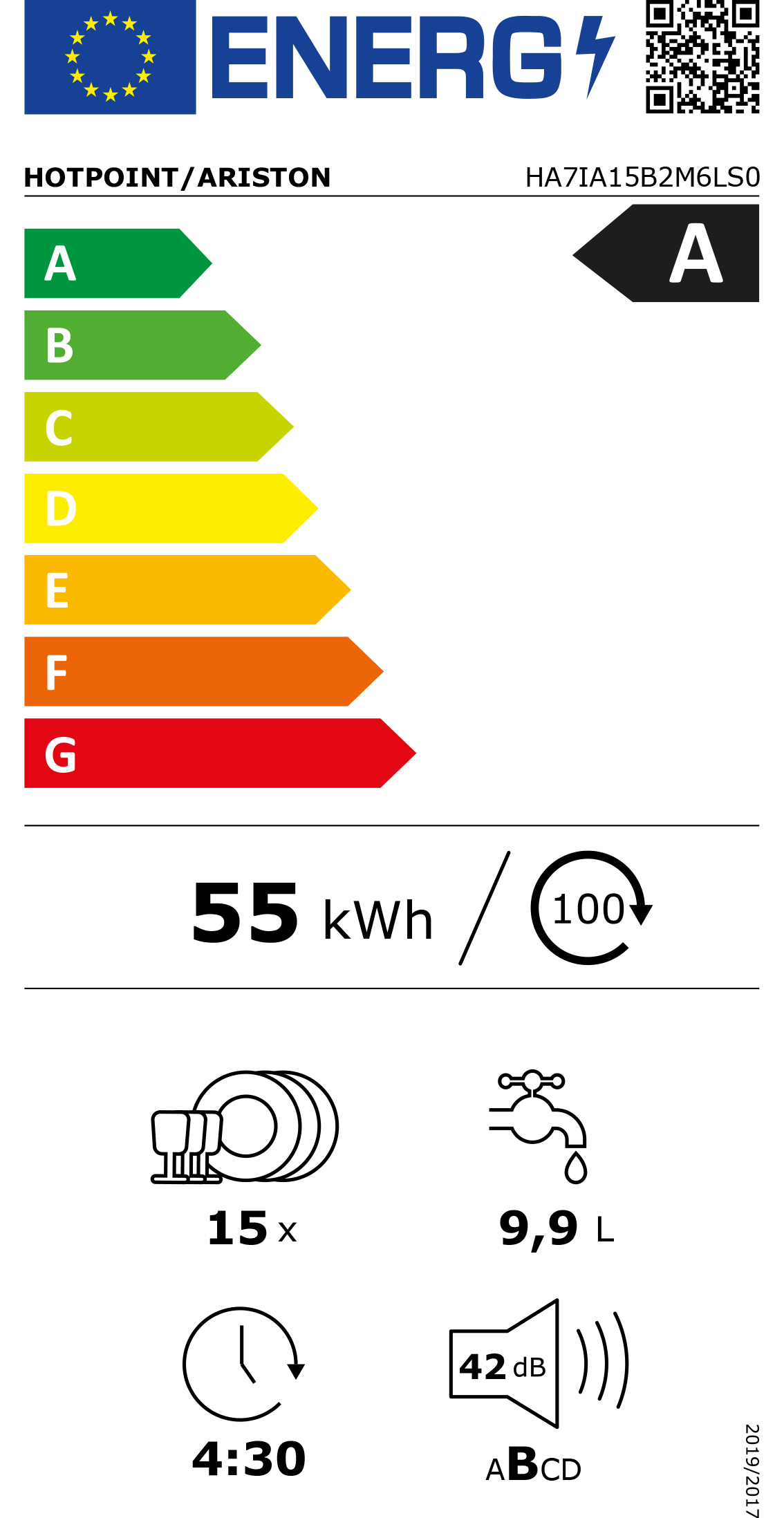 Etiqueta Energética do Produto