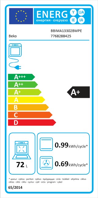 Etiqueta Energética do Produto