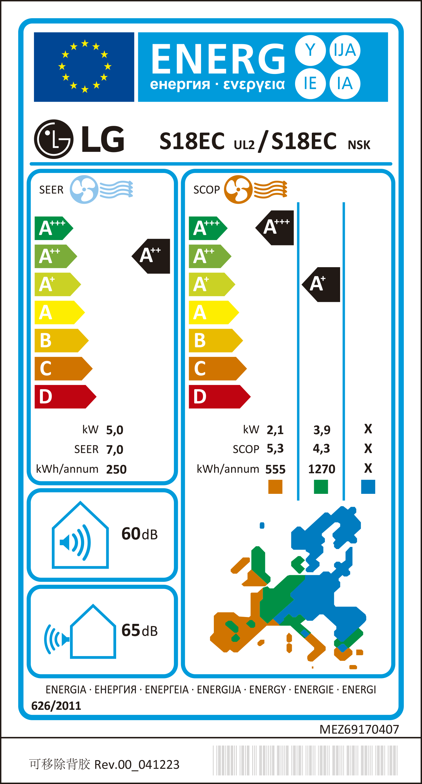 Etiqueta Energética do Produto