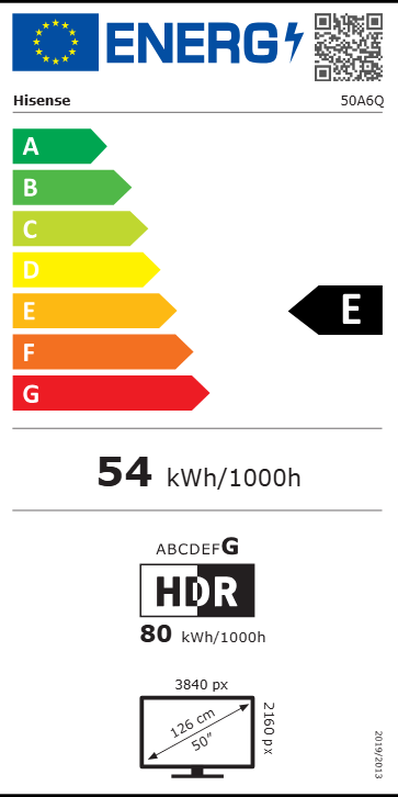 Etiqueta Energética do Produto