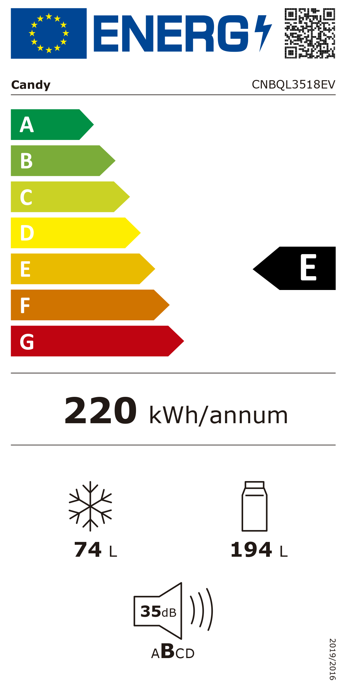 Etiqueta Energética do Produto