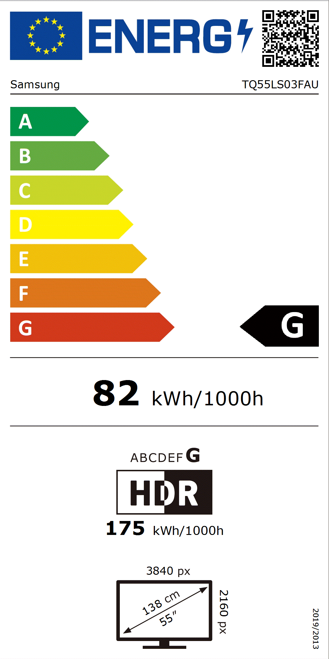 Etiqueta Energética do Produto