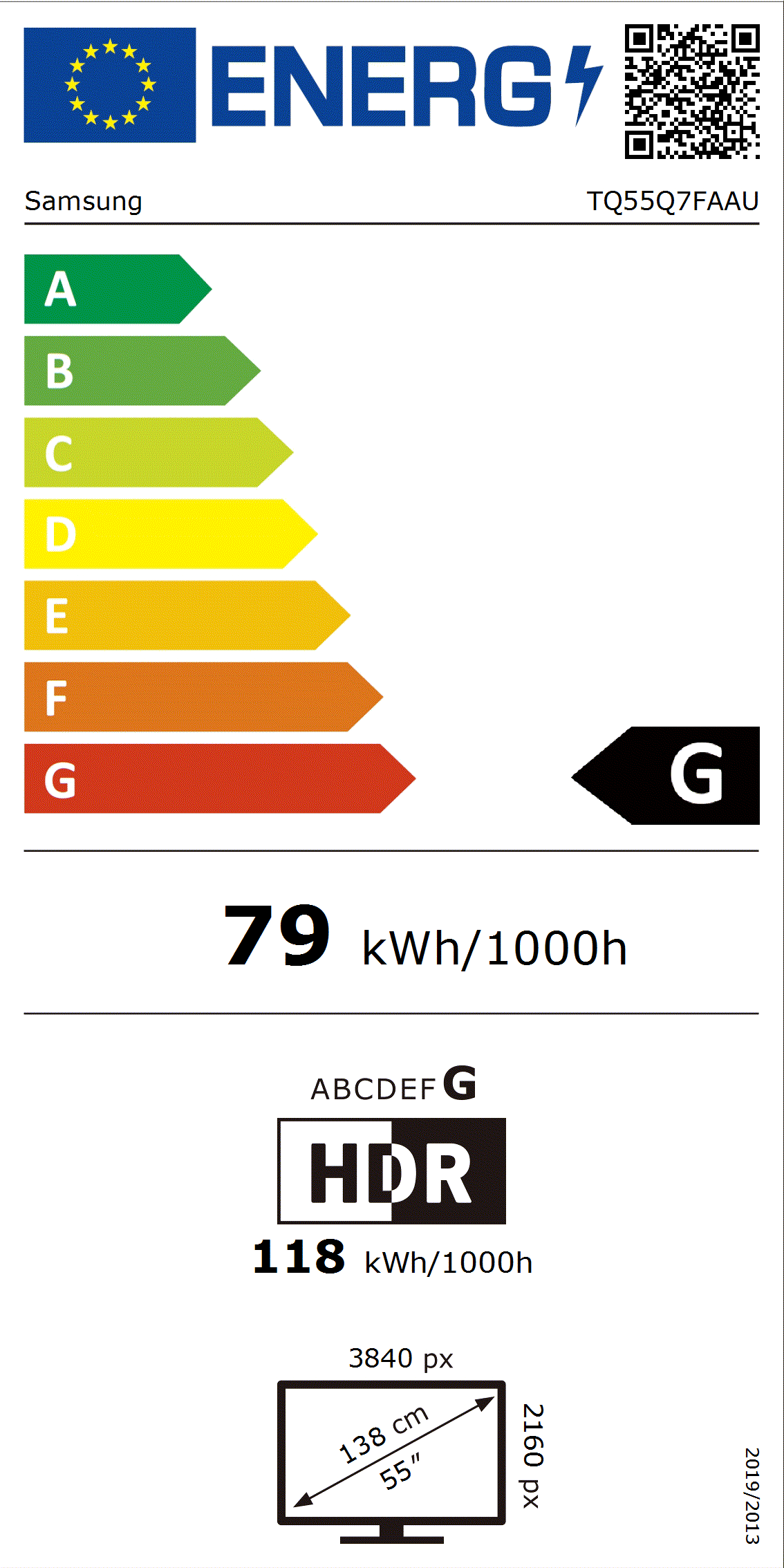 Etiqueta Energética do Produto
