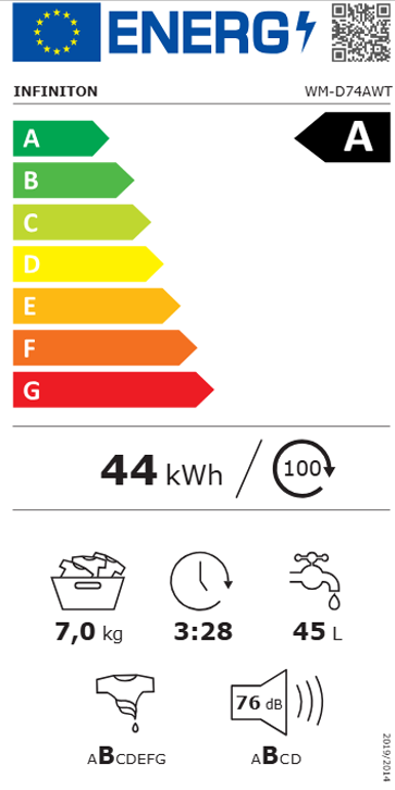 Etiqueta Energética do Produto