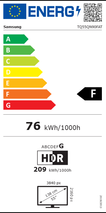 Etiqueta Energética do Produto