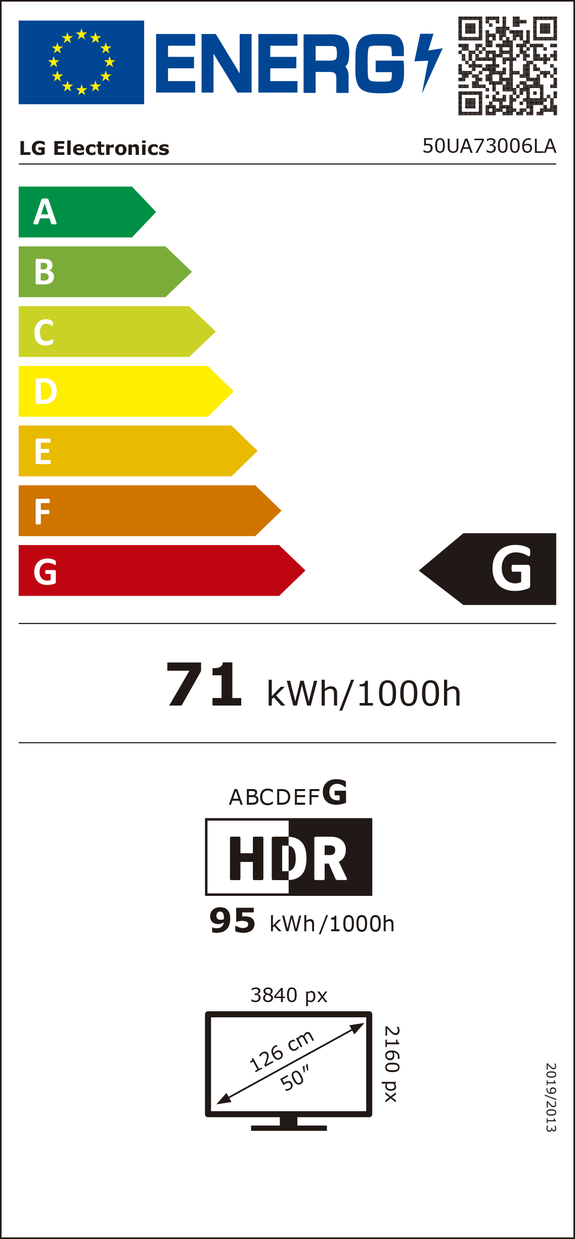 Etiqueta Energética do Produto