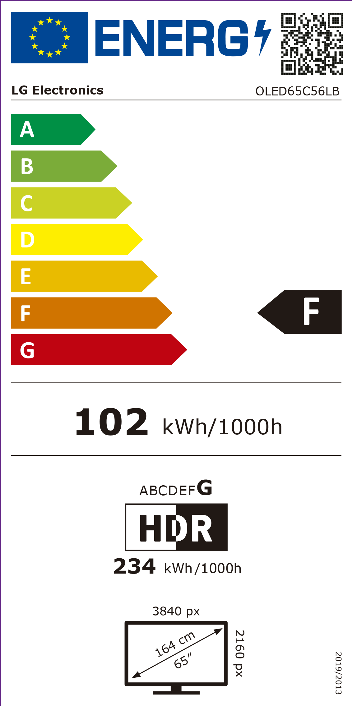 Etiqueta Energética do Produto