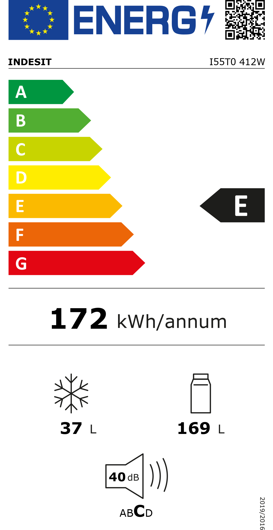 Etiqueta Energética do Produto