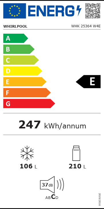 Etiqueta Energética do Produto