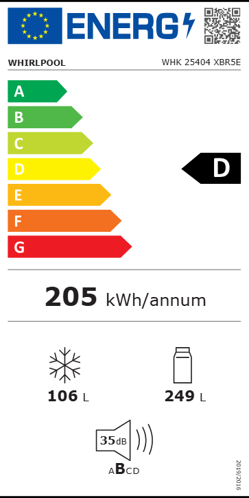 Etiqueta Energética do Produto