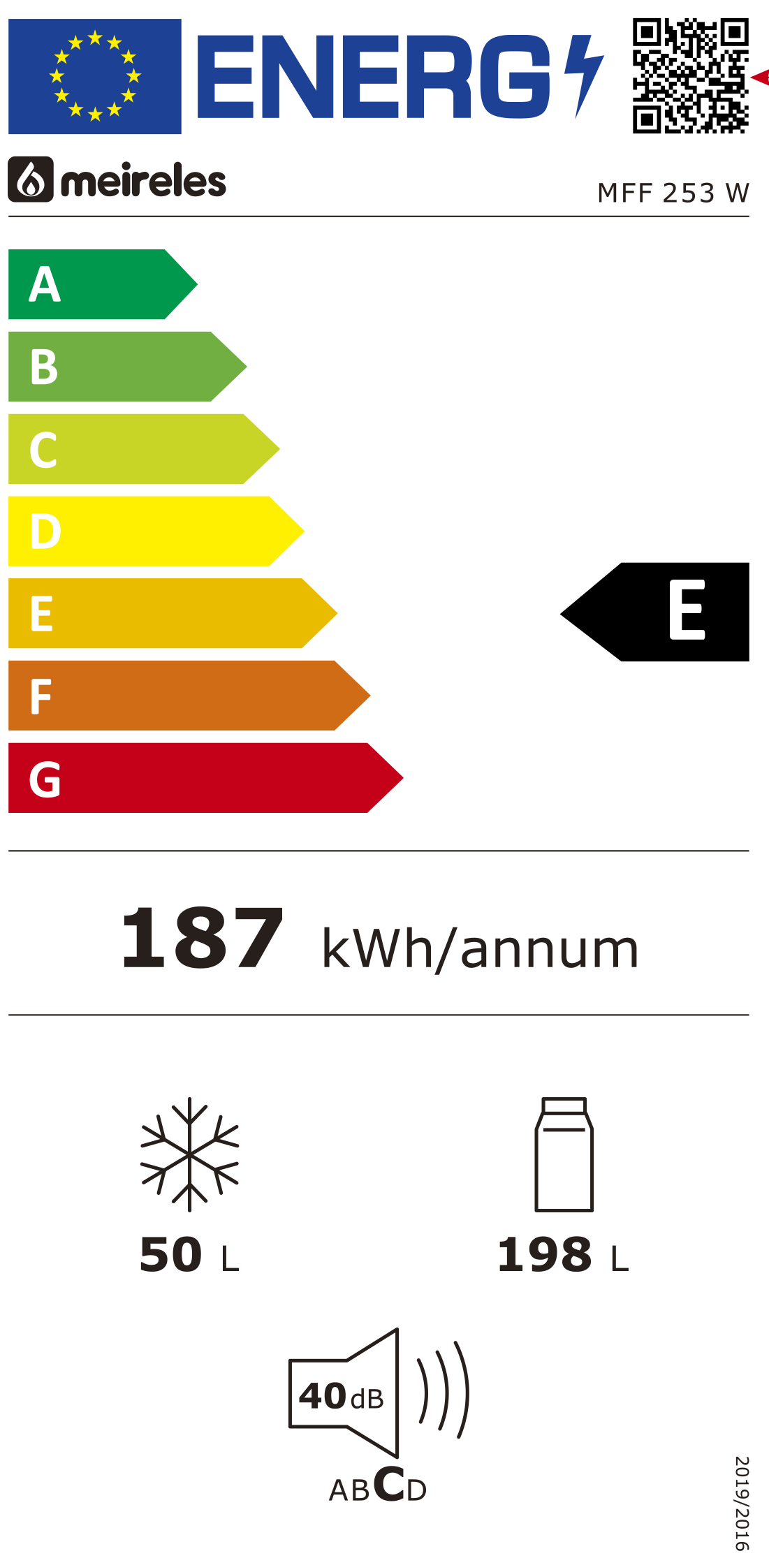 Etiqueta Energética do Produto