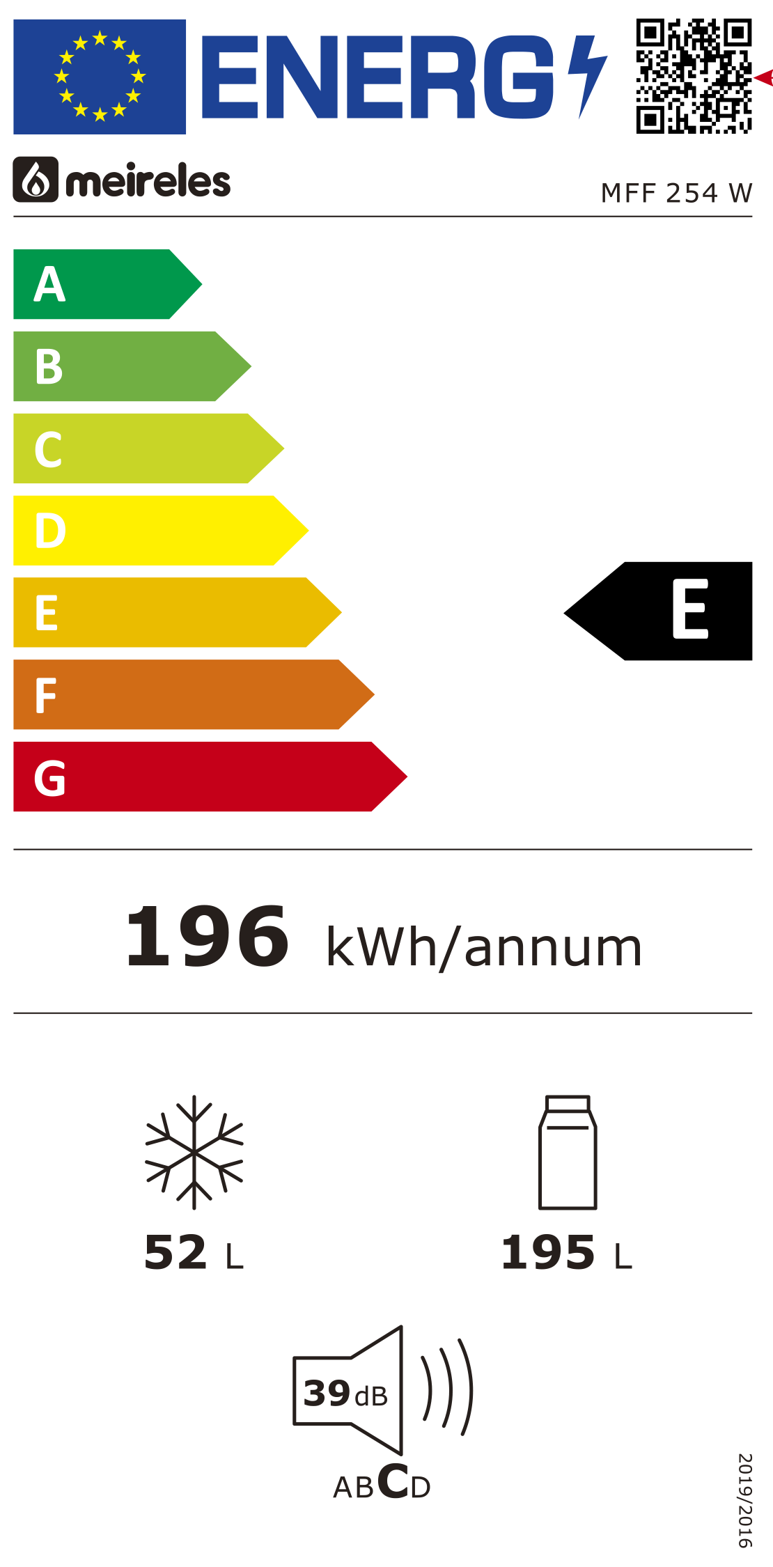 Etiqueta Energética do Produto